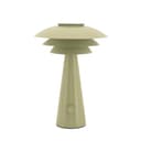 Lamp Tier - By-Boo
