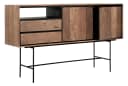 Dressoir Metropole - DTP Home